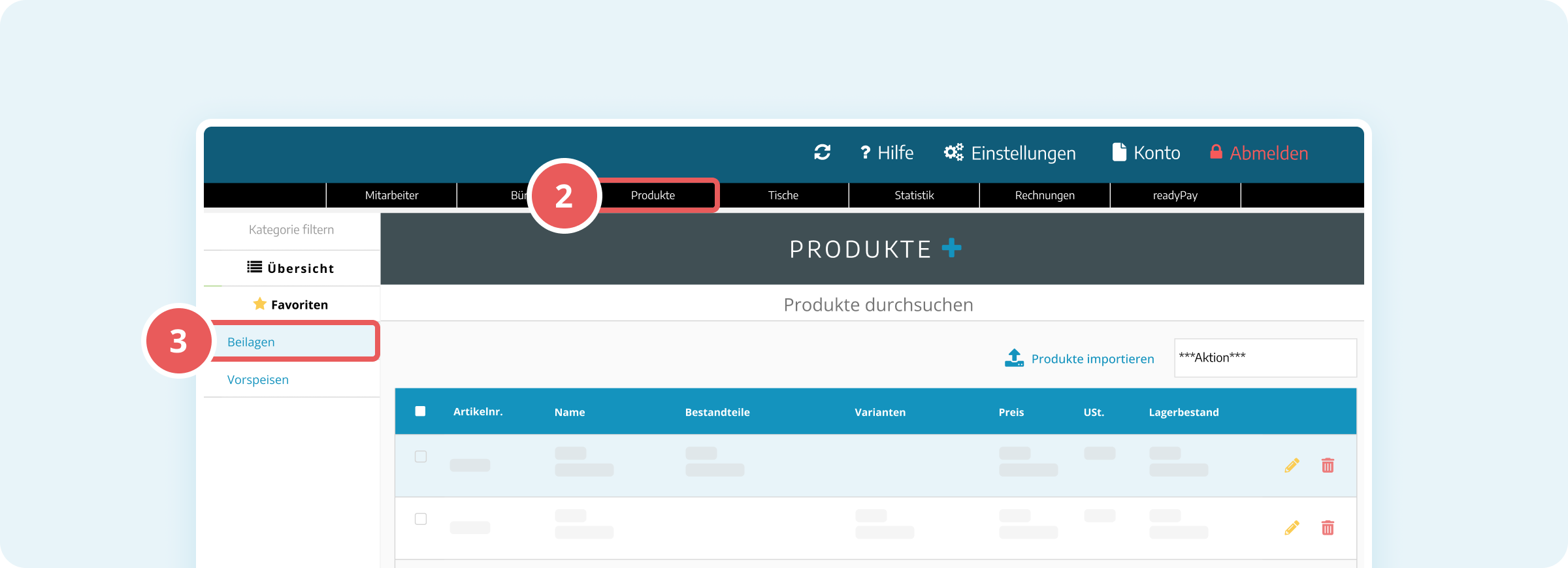 Produkte einer Produktgruppe anzeigen