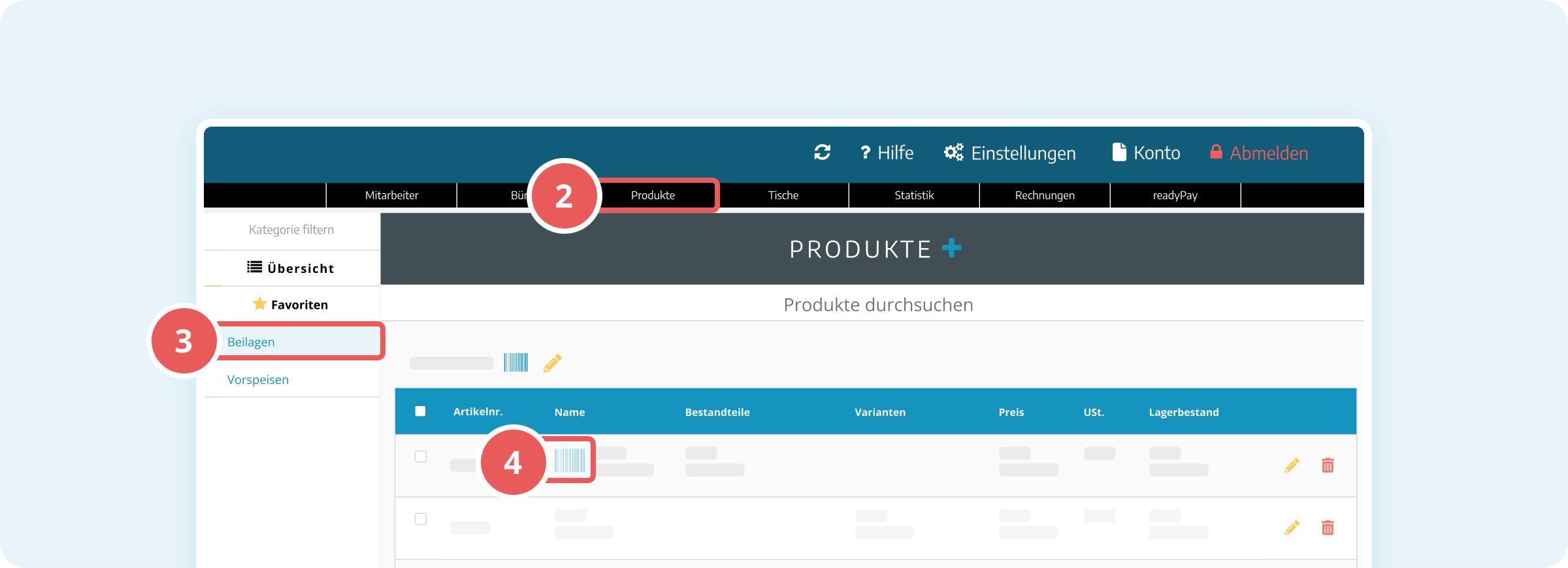 Barcode eines Produkts