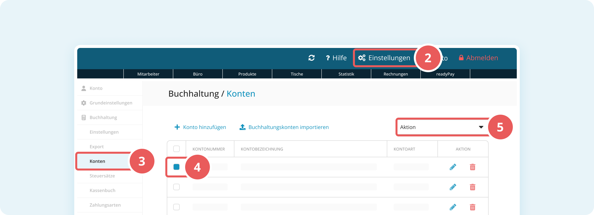 Buchhaltungskonten-Liste mit Aktion-Dropdown und Bestätigungsdialog