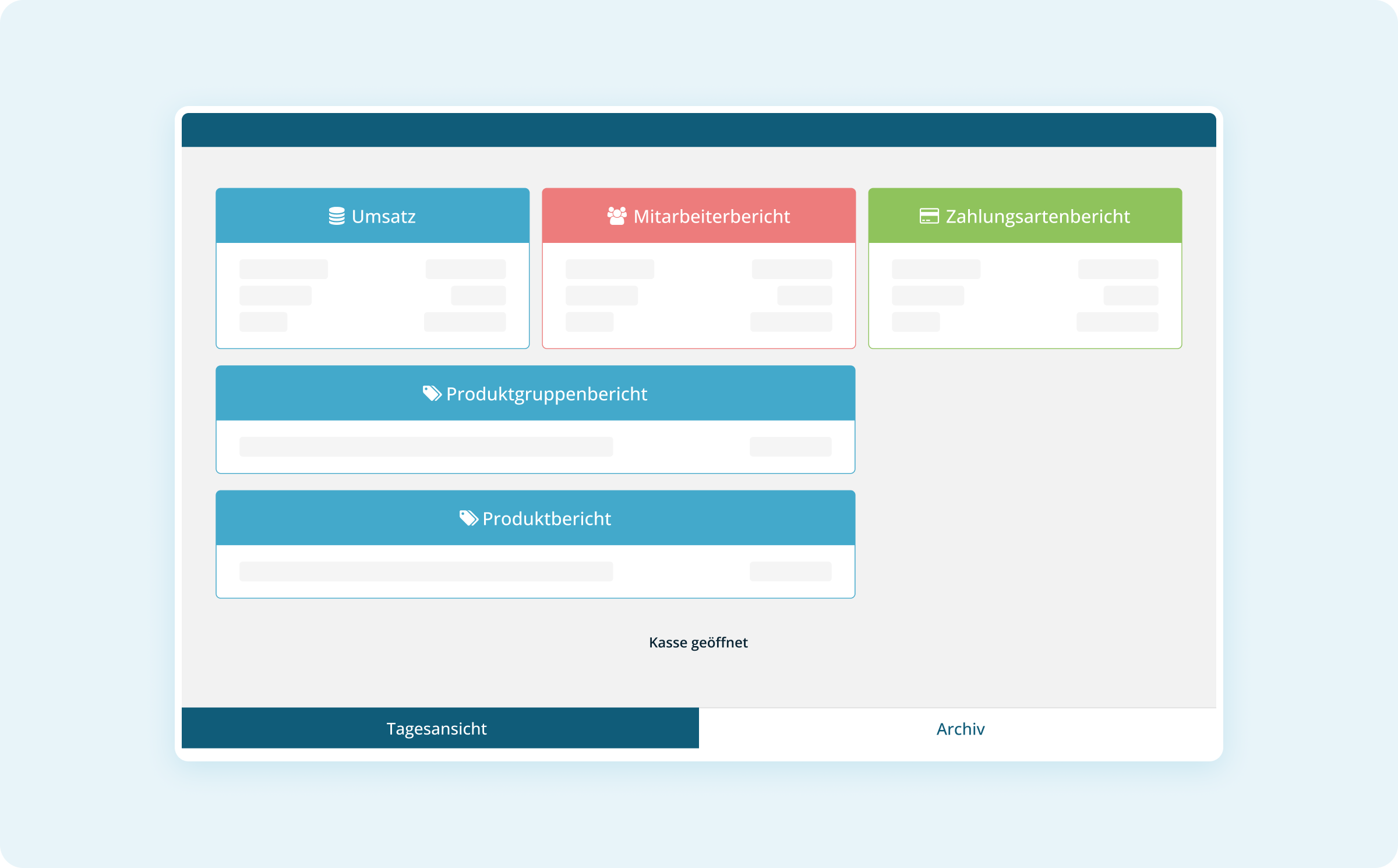 Tagesansicht in der Kassenoberfläche