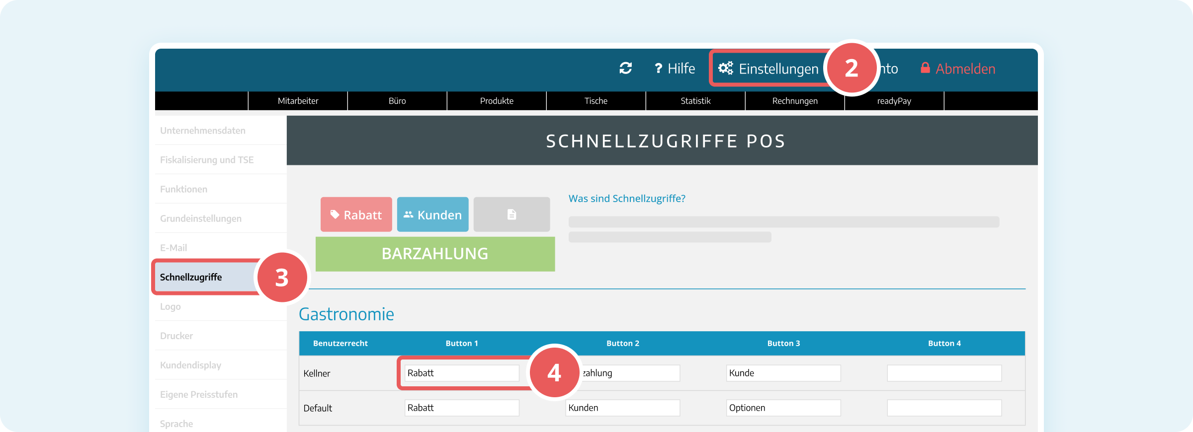 Schnellzugriffe in der Verwaltungsoberfläche