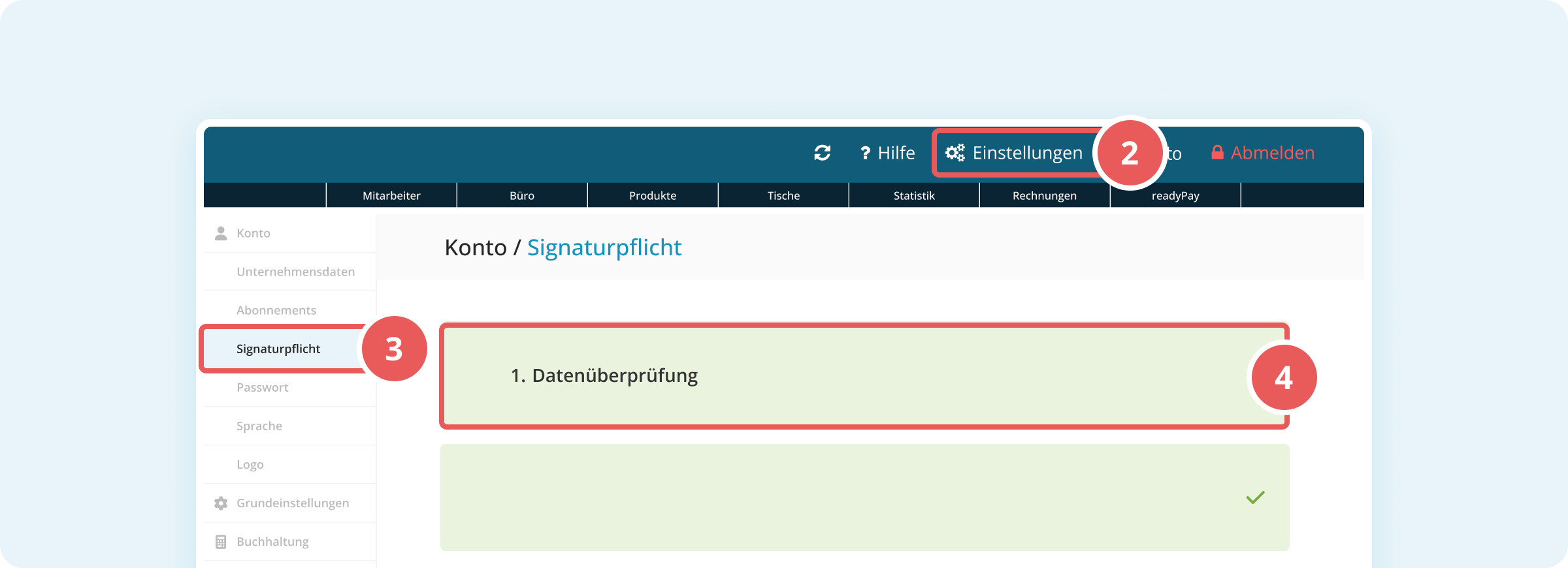 Bereich Signaturpflicht mit Punkt Datenüberprüfung