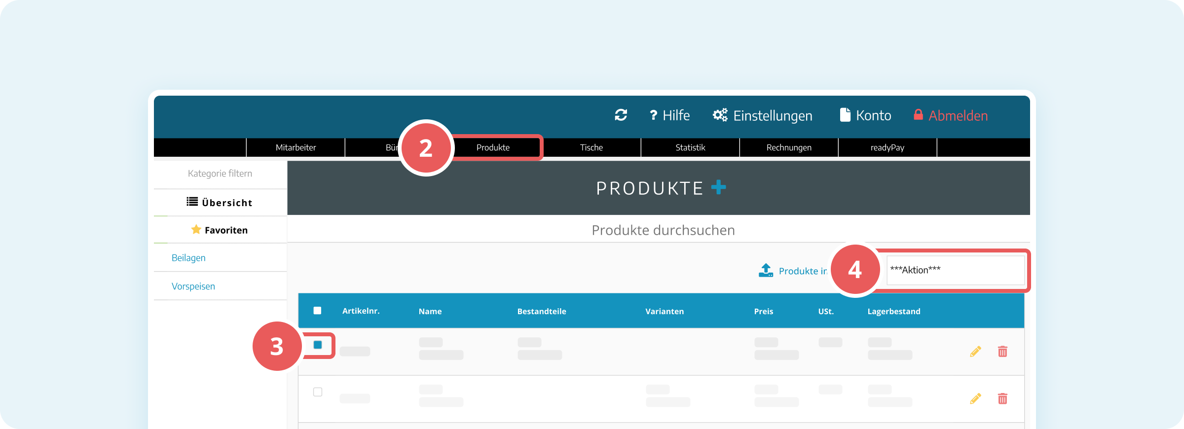 Produkt Massenaktionen