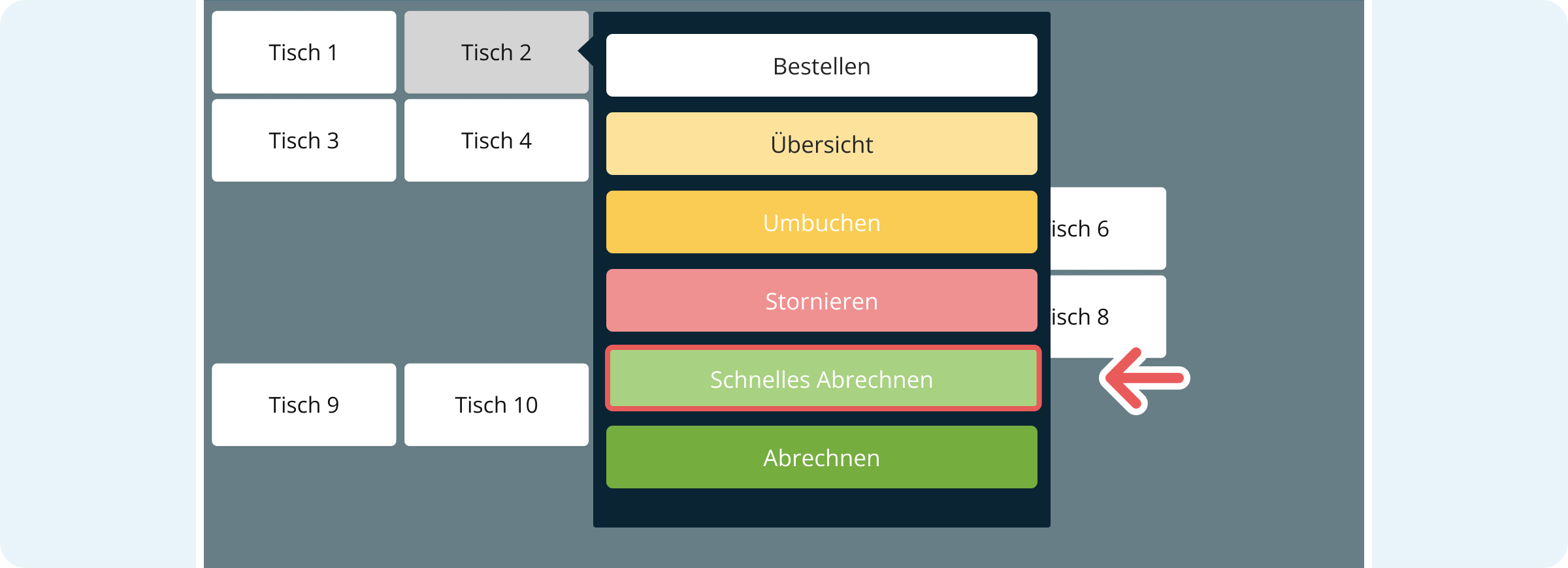 Schnelles Abrechnen in der Kasse