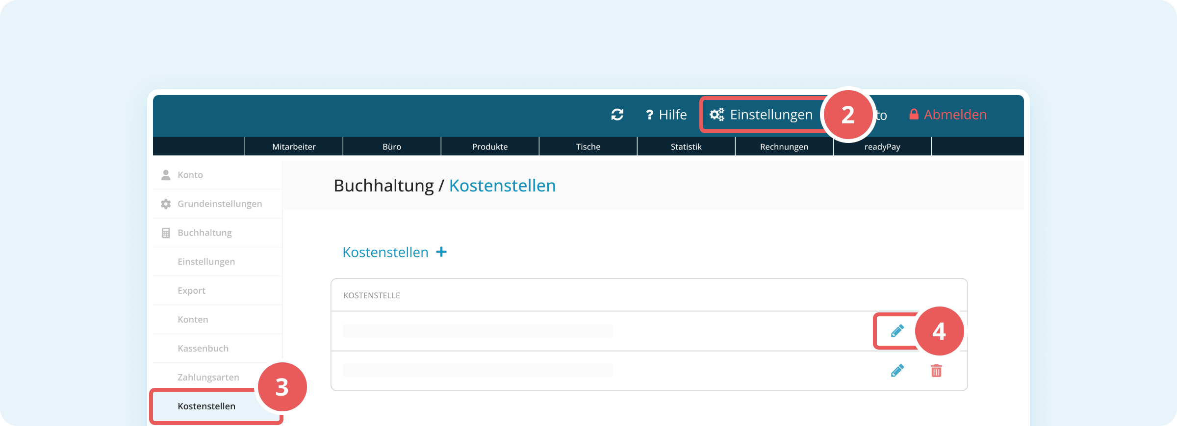 Kostenstelle bearbeiten