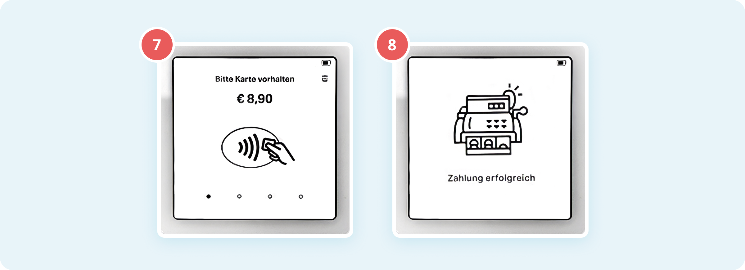 Erfolgreiche Zahlung auf dem Terminal