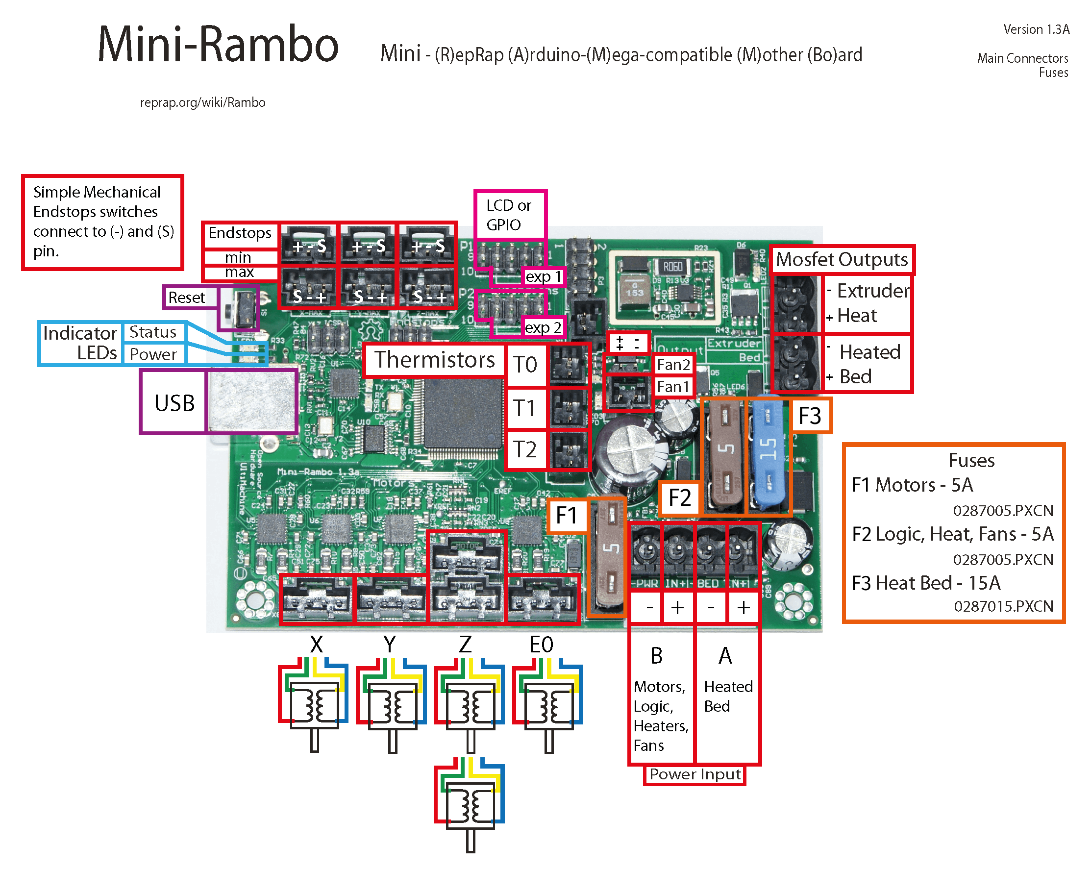 Подшипник rambo parts