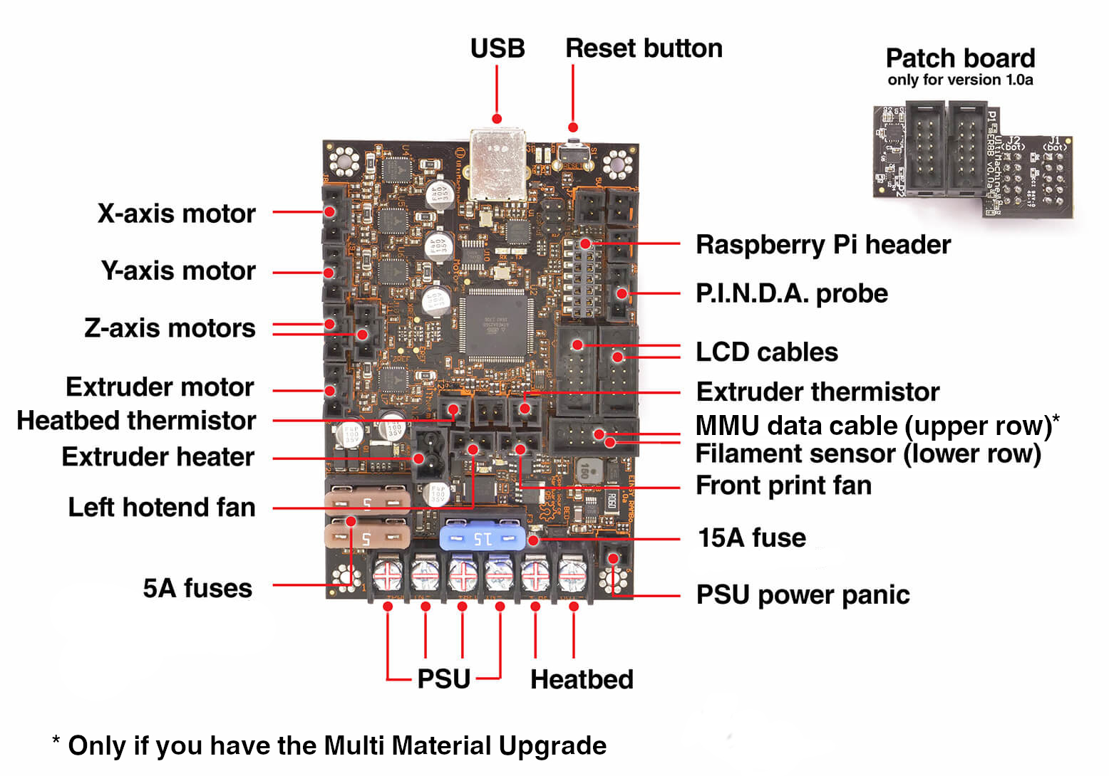 Einsy Rambo Mk3s Schematic