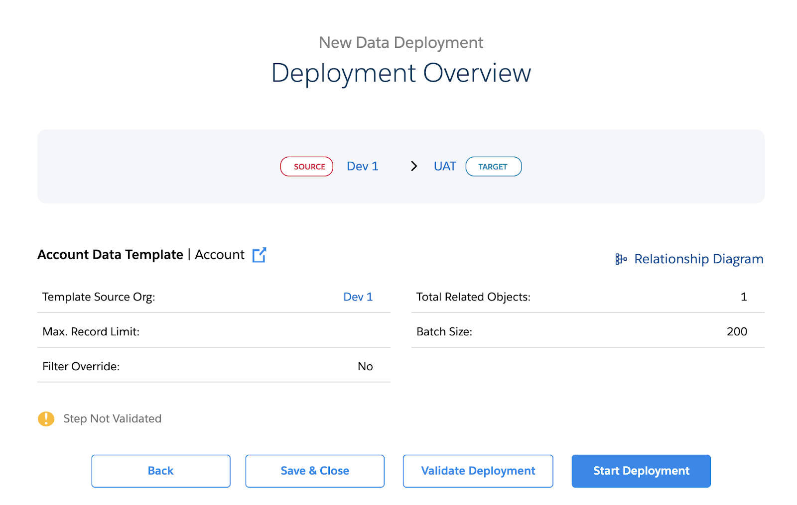 Data Deployment Wizard Copado Solutions Documentation