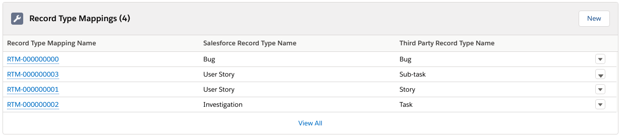 Record Type Mapping records for Jira
