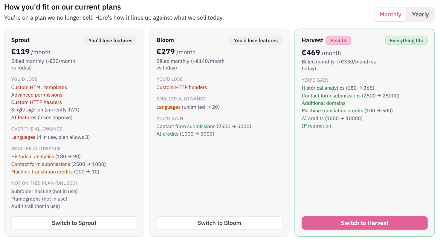 Three plan cards side by side, each showing price, a verdict badge, and lists of what you'd lose and gain