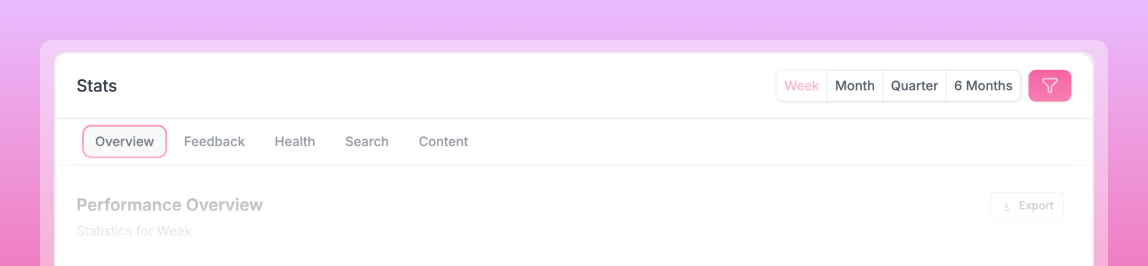 Screenshot of the Stats tabs