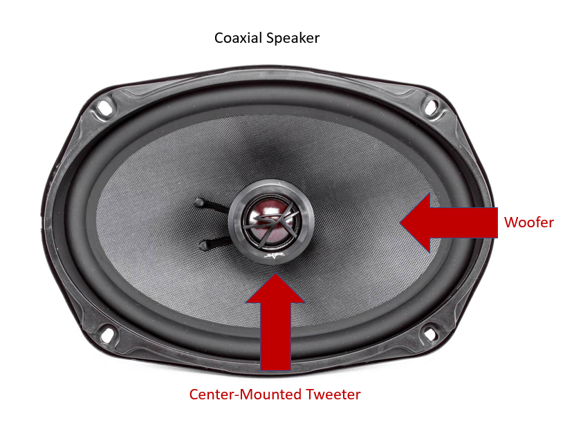 V component. Coax Speaker. Alon v Speakers. T+A Speaker Coax. Null vs Speaker.