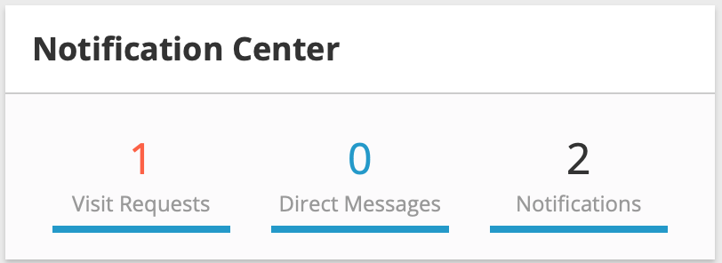 _counselor_-notification-center-visit-requests.png