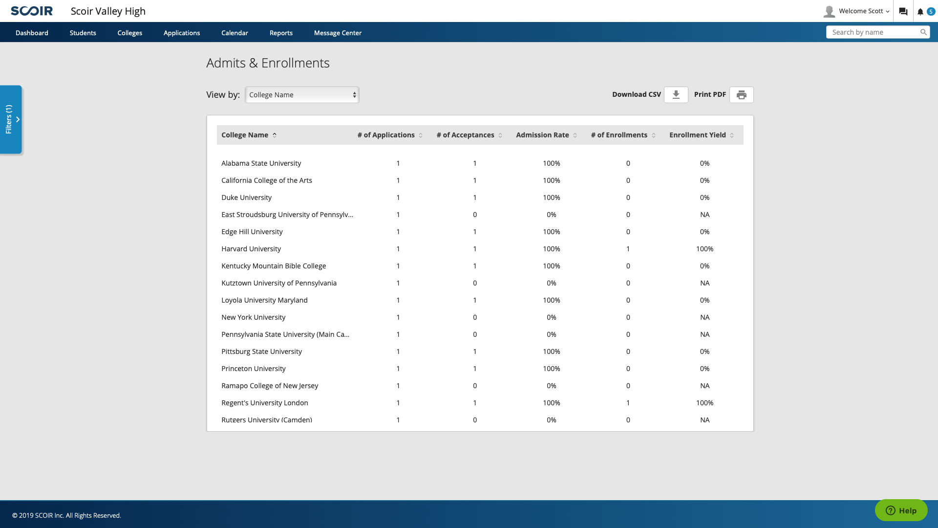 _counselor_-reports-admits-enrollments.png