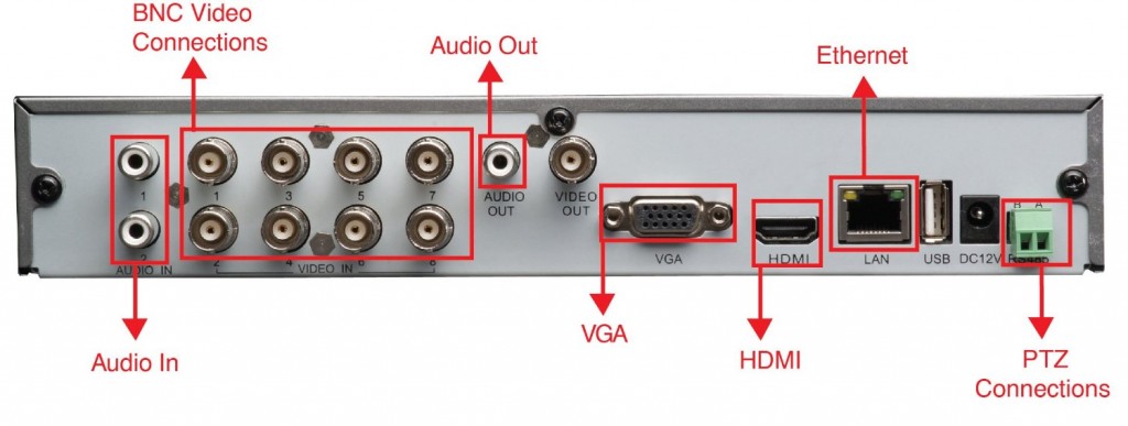 8 Channel 960H Analog DVR - Q-See Support