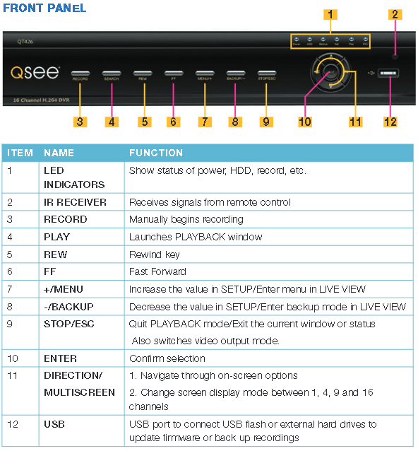 q see camera audio setup