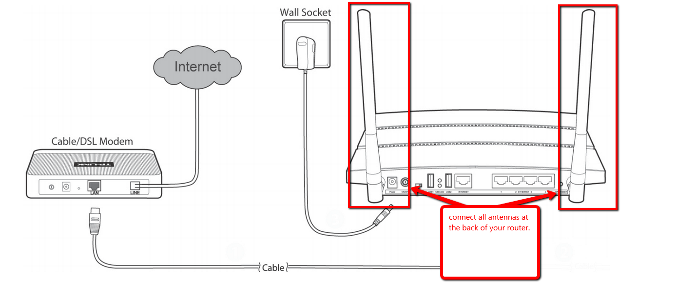 linksys router - how to install firmware updates