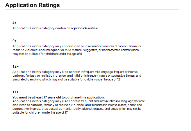 Apple App Rating descriptions