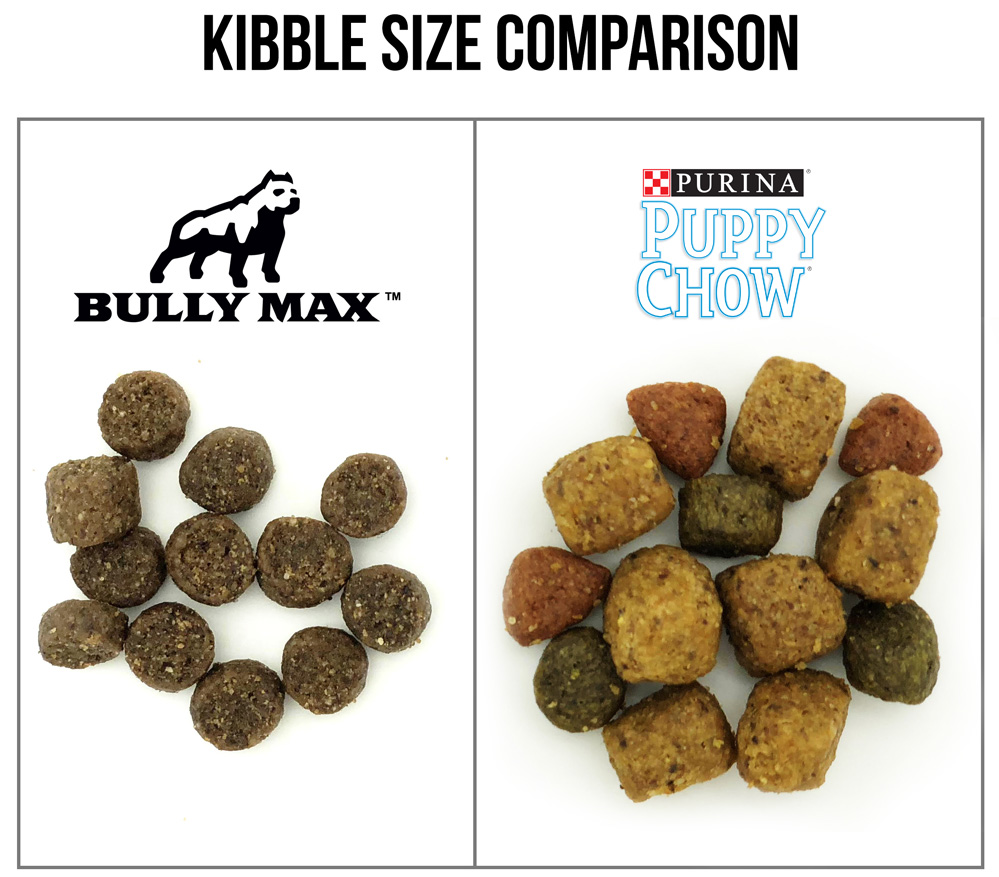 puppy-chow-kibble-size.jpg