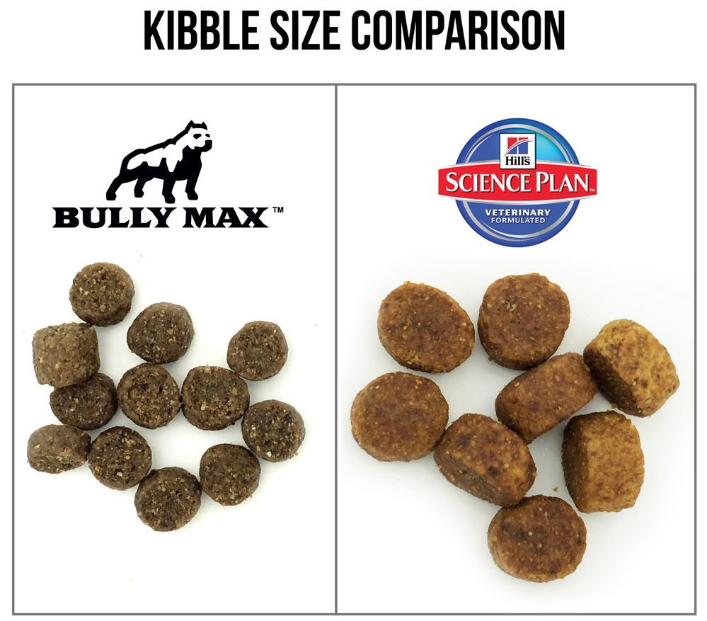 science-diet-dog-food-comparison.jpg