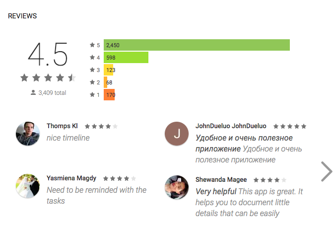 Popular (Featured) Reviews - AppFollow Help Center