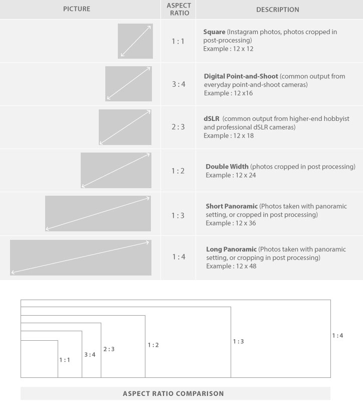 A4 Aspect Ratio Calculator Hospitalinriko