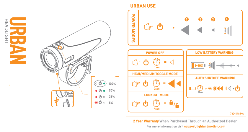 urban 500 bike light manual