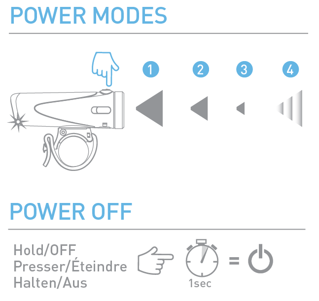 light in motion pulse mode urban 800