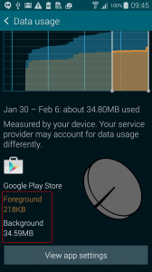 Background and Foreground data usage