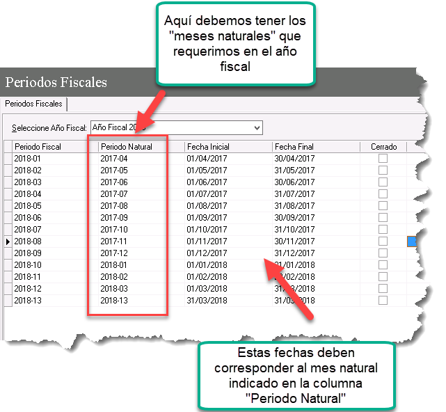 ¿cómo Corregir Los Periodos De Un Año Fiscal Que Fueron Creados Mal Finanzaproemk 5826