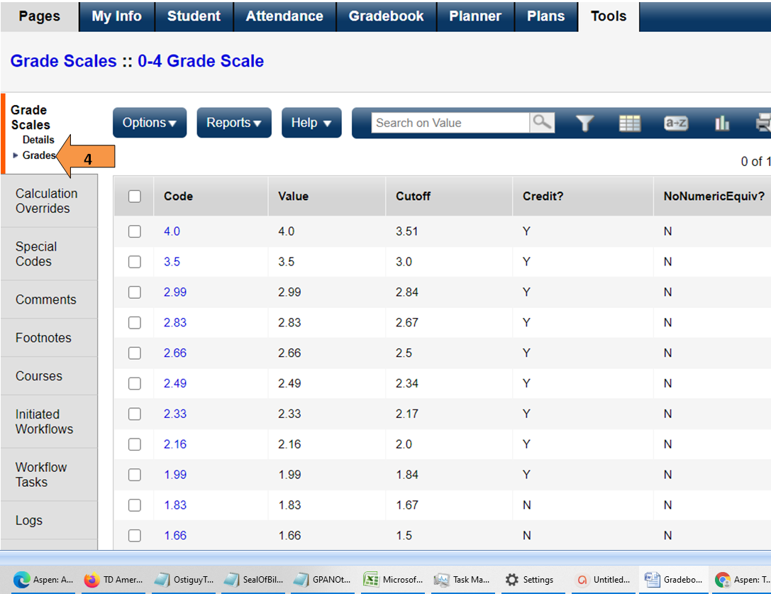 grading scale for american sentinel university