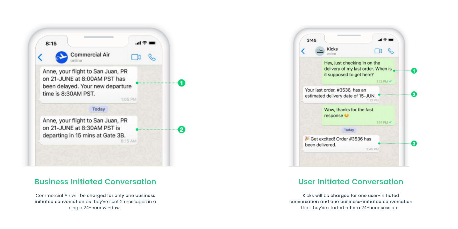 Conversation-based pricing