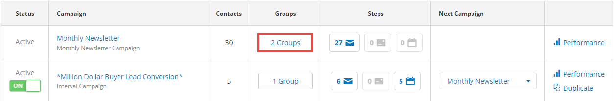Screenshot of campaigns page showing how many groups are added to specific campaigns