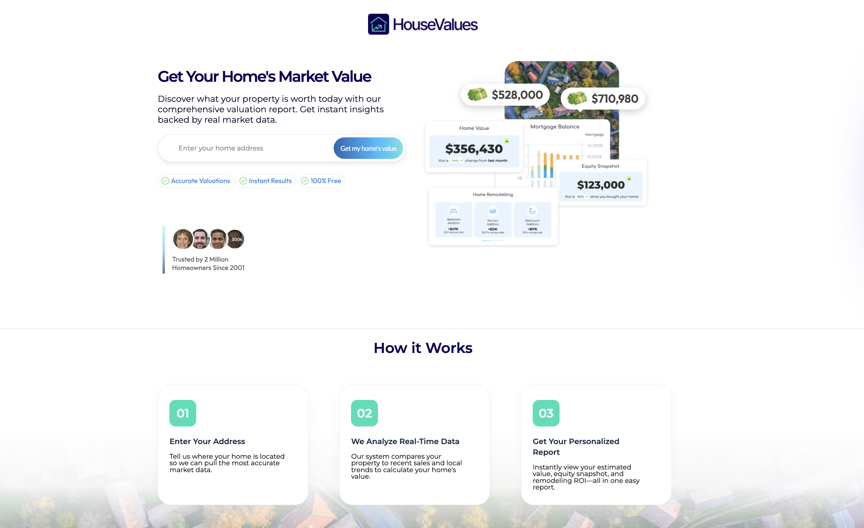 HouseValues Home page