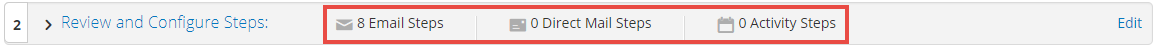 Screenshot of campaign step types- email, direct mail, and activity