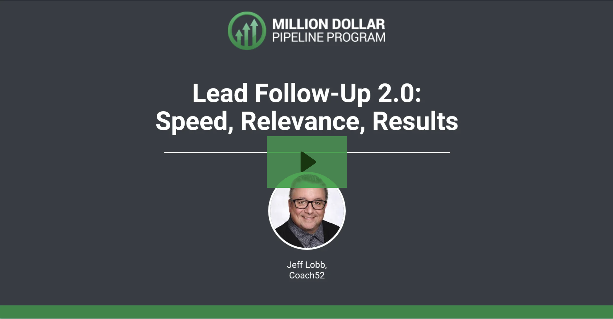 Lead Follow-Up 2.0: Speed, Relevance, Results