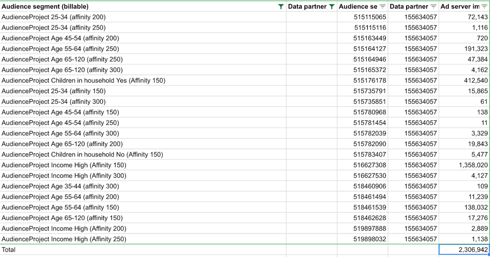 audience_segments.png