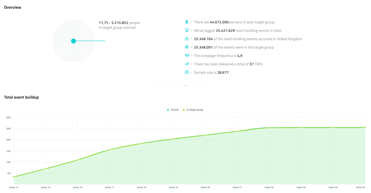 Reach_overview.png