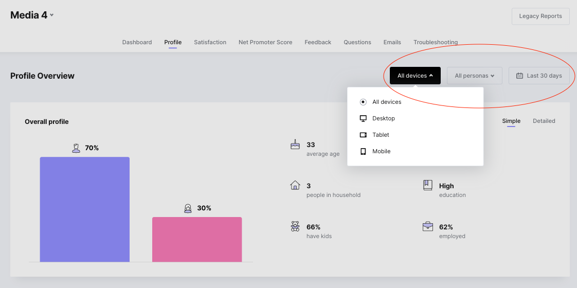 Profile_report_device_personas_period.png