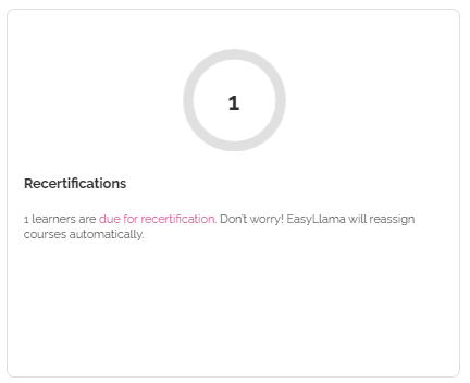 Circle chart showing the number one, text beneath reading "1 learners are due for recertification. Don’t worry! EasyLlama will reassign courses automatically." 