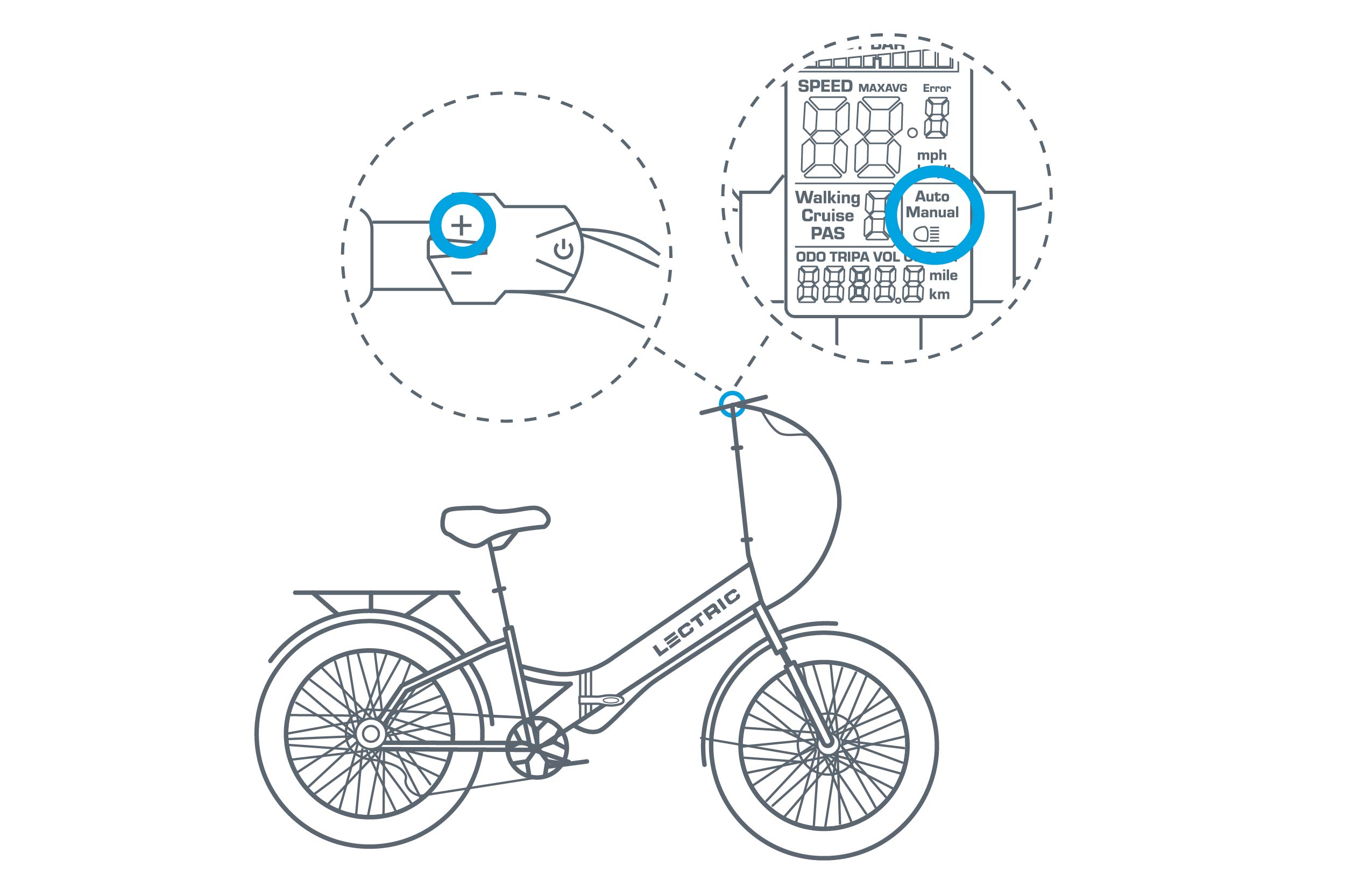 mpf e bike motor