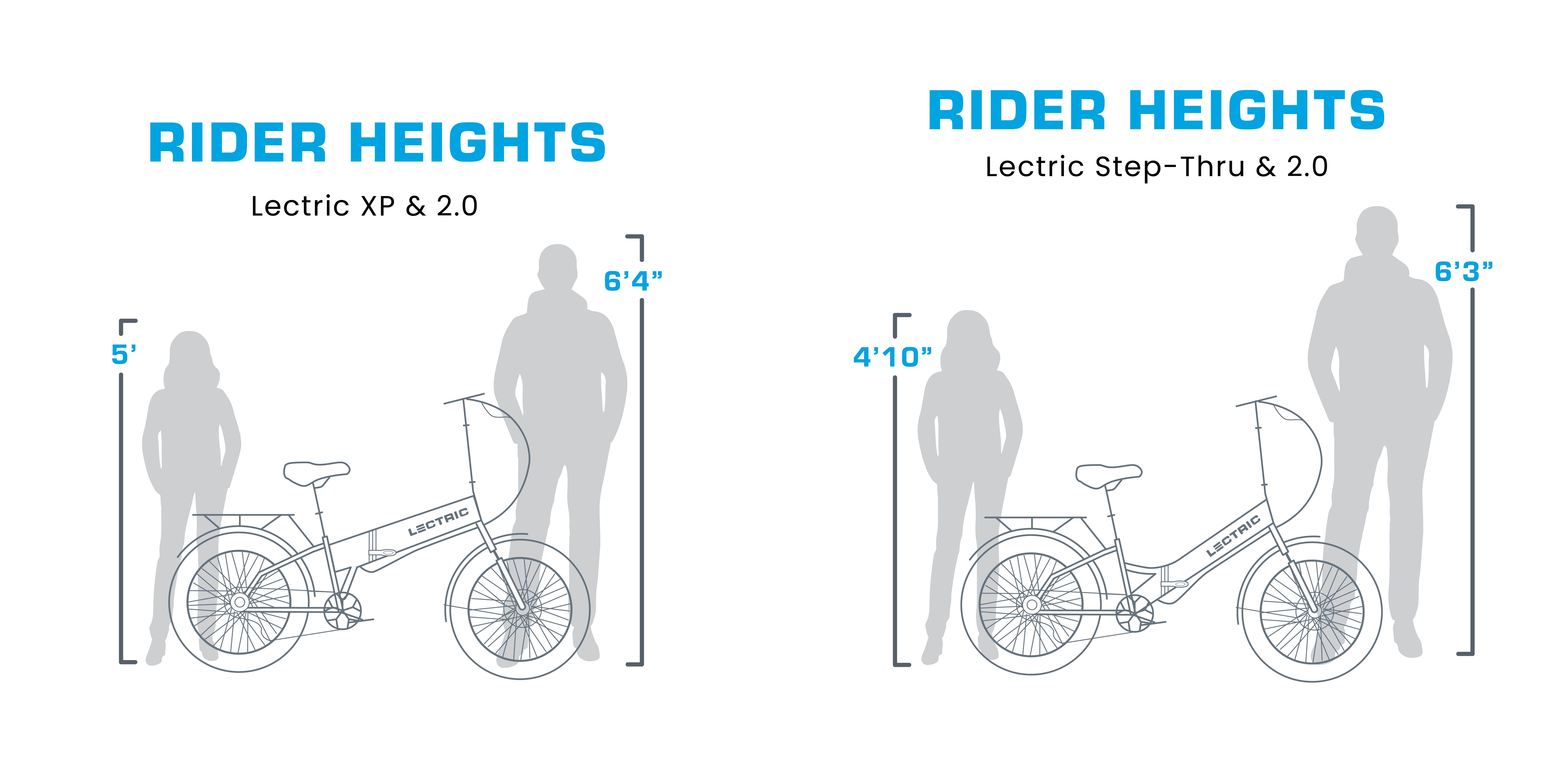 What are the rider heights? HelpDocs