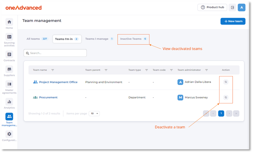 image showing buttons relating to deactivating teams
