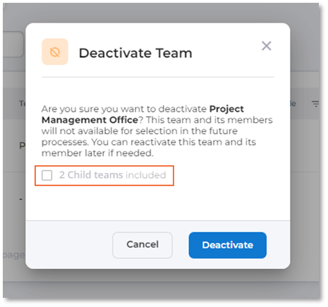 deactivate teams pop up with include child teams option