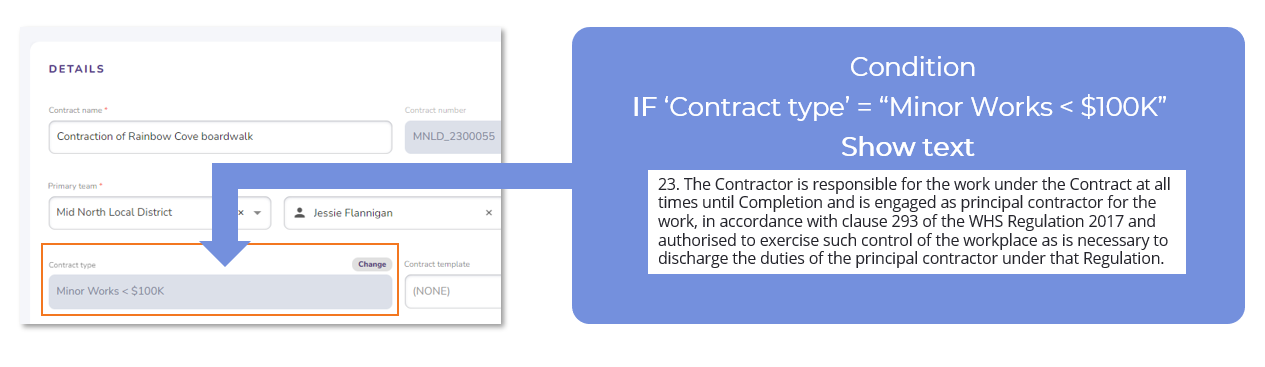 diagram showing conditional text triggered by the contract type field