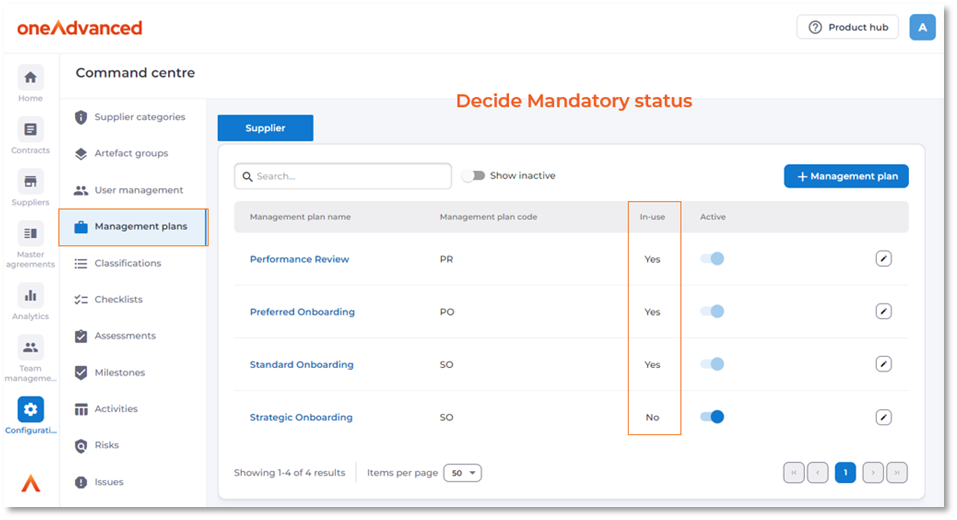 Management plan "in-use" column shown