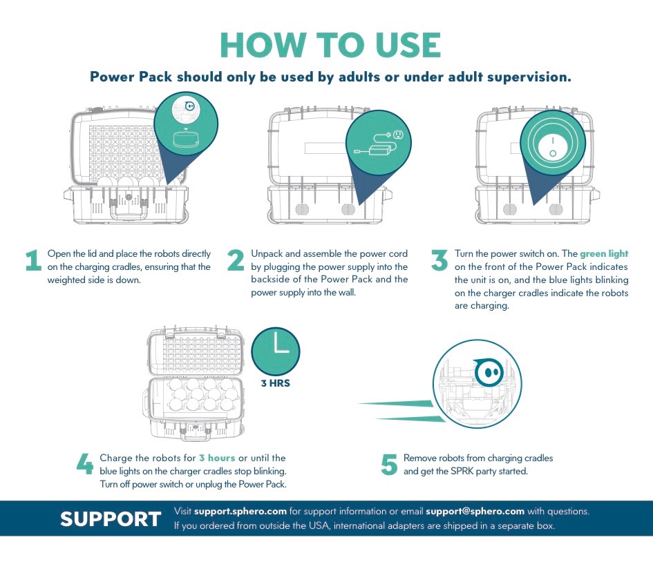 Using the SPRK+ Power Pack - Sphero Support & Help | Sphero's 