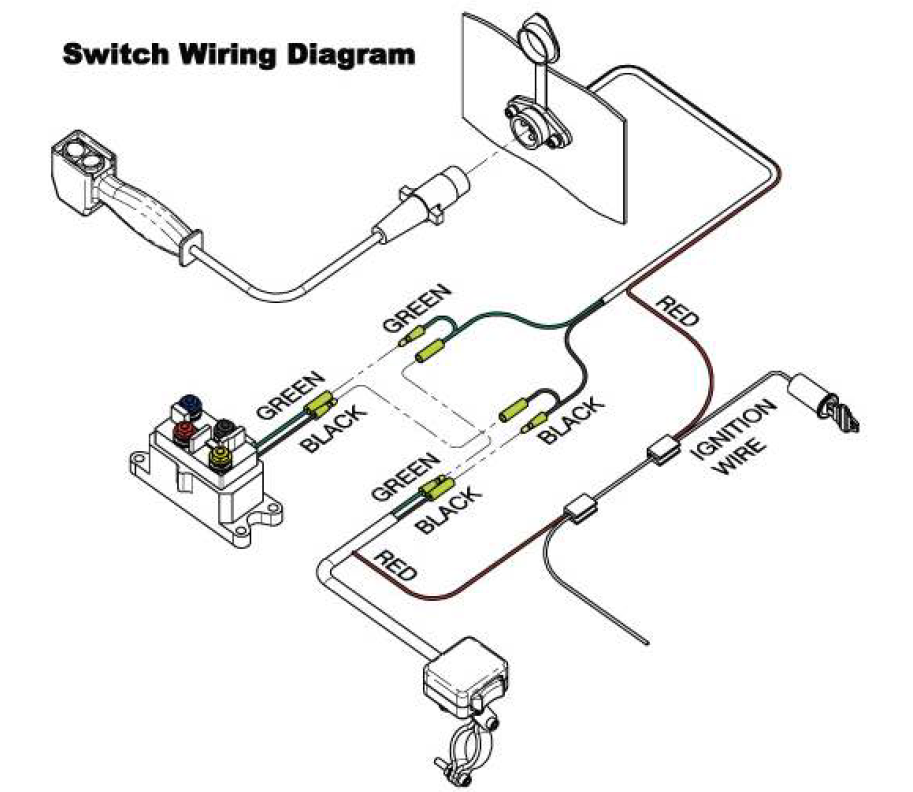 Switch Wiring Diagram Help Center