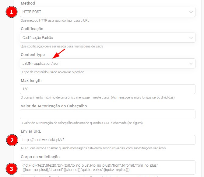 Exemplo de configuração POST/PUT